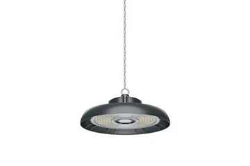 What Are The Types Of LED Street Lights?